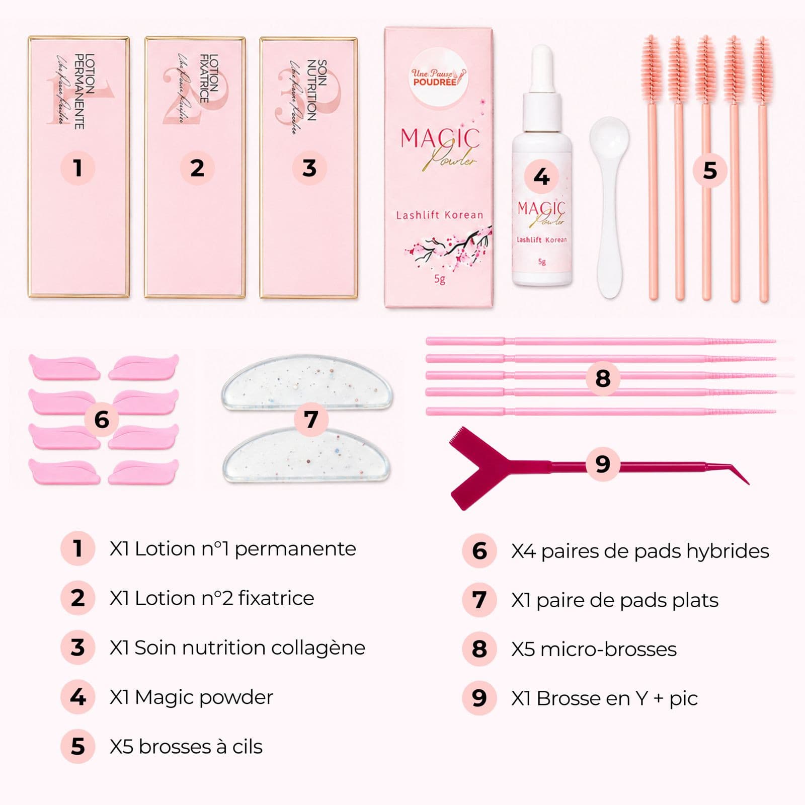 KIT KOREAN LASHLIFT